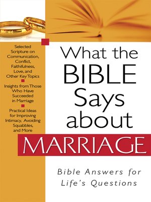 cover image of What the Bible Says about Marriage
